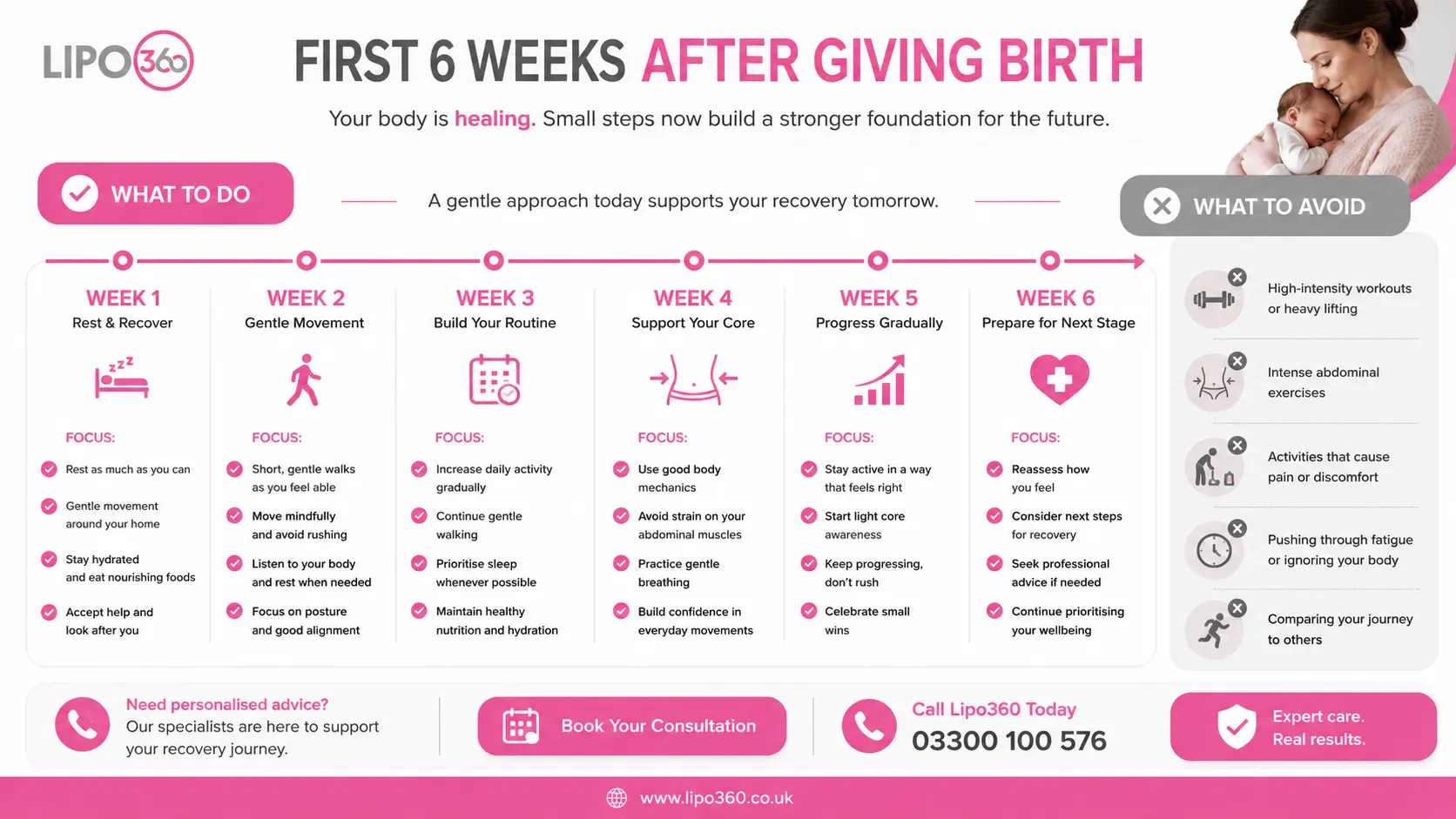 What to Do (and Avoid) in the First 6 Weeks After Giving Birth To Avoid Diastasis Recti 1 First 6 Weeks After Giving Birth To Avoid Diastasis Recti Barry
